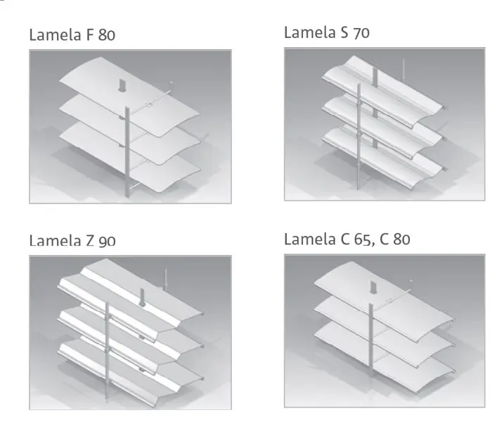 rodzaje lameli zaluzji fasadowych